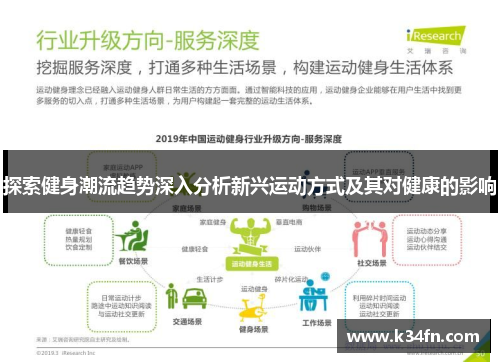 探索健身潮流趋势深入分析新兴运动方式及其对健康的影响