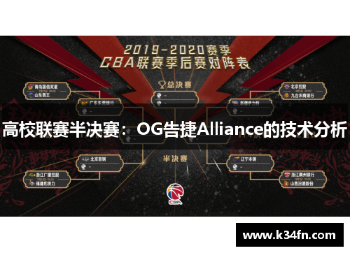 高校联赛半决赛：OG告捷Alliance的技术分析
